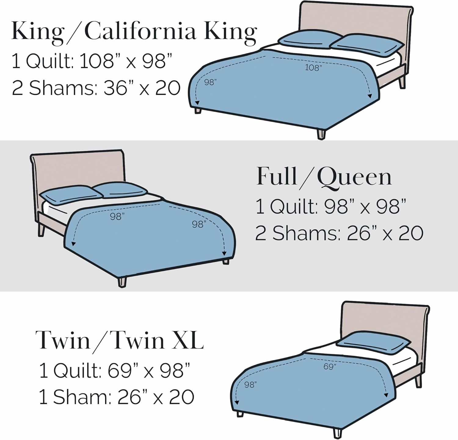 Southshore Fine Living, Inc. White Queen Quilt Bedding Set, Oversized Quilts Queen Size, Pet Hair Resistant Bedding, Coverlet Set with 2 Pillow Shams, Full Size Bedspread, Bright White
