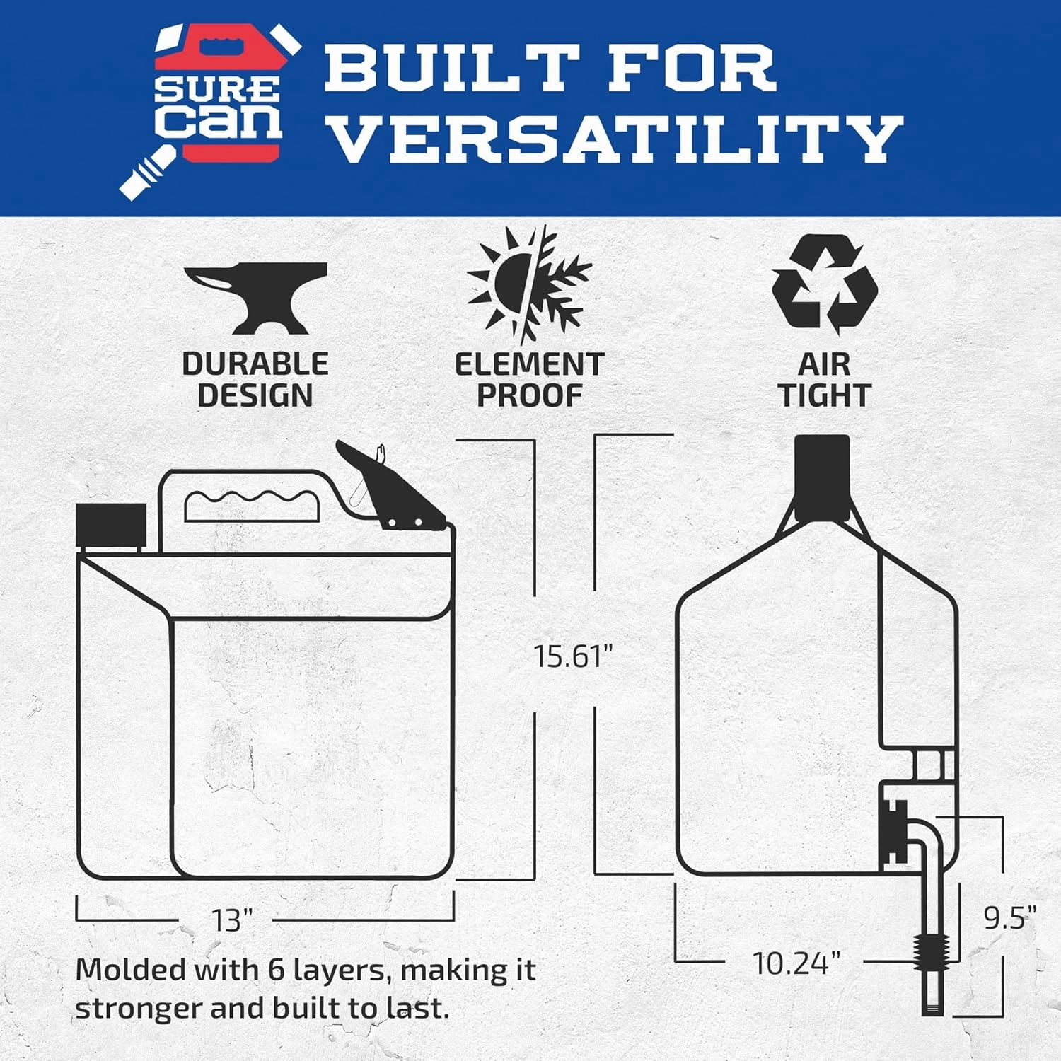 Surecan 2 Gallon Utility Container Transfer Tank - Versatile, Durable, Compact Outdoor Water Storage Tank and Beverage Dispenser (White, SUR-20-U-1)