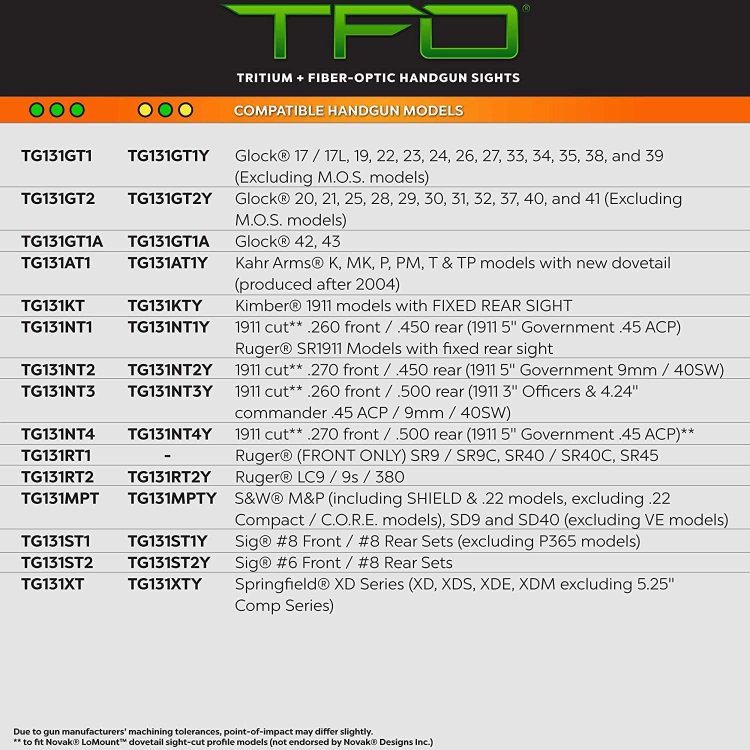 TRUGLO TFO Tritium & Fiber-Optic Handgun Sight | Snag-Resistant Front & Rear Bright Night Sights, Compatible with Glock Handguns