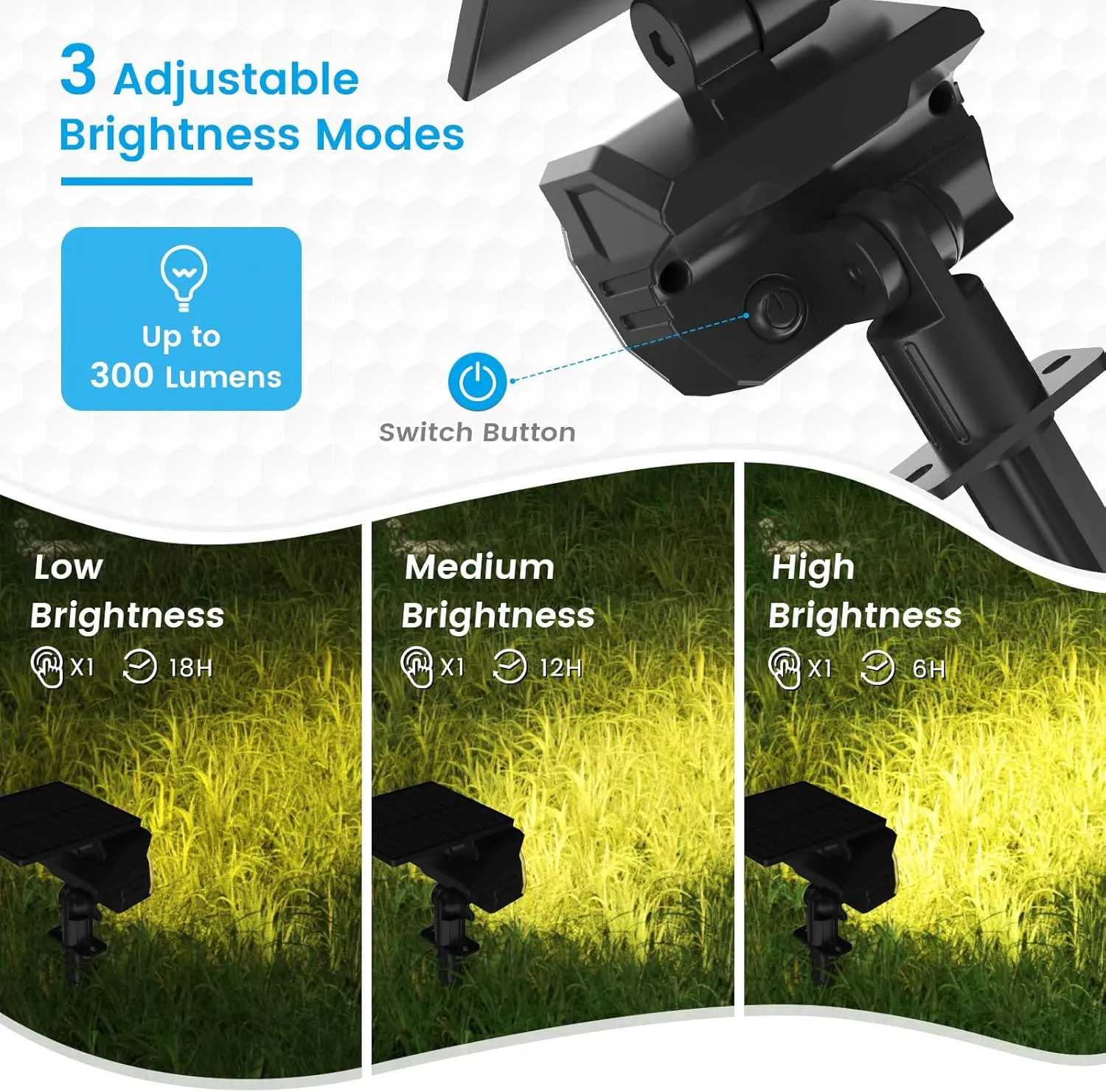 VOLISUN Solar Landscape Spotlights Adjustable Outdoor, Uplights Solar Waterproof IP67, Spot Lights Solar Powered for House,Tree,27 LED with 3 Lighting Modes(6 Pack- Warm White)