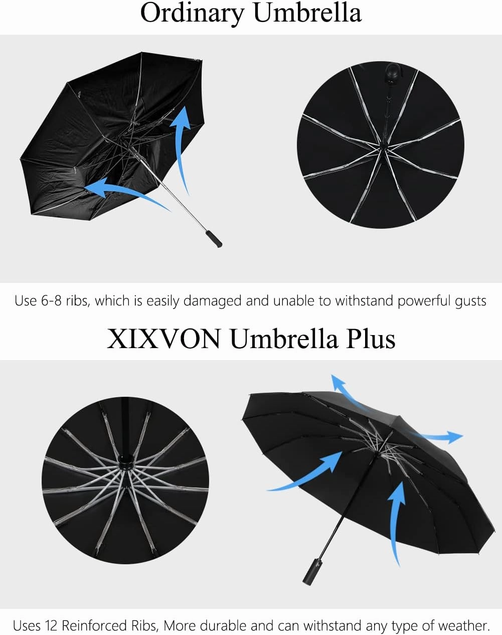 XIXVON Umbrella Pro | UPF 50  99% UV Protection, Reflective Safety Strip, Sturdy Windproof, Travel Portable, Automatic | Reverse Folding Umbrella